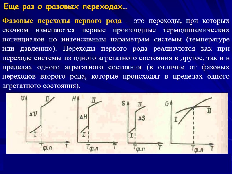 Фазовые переходы первого рода – это переходы, при которых скачком изменяются первые производные термодинамических
